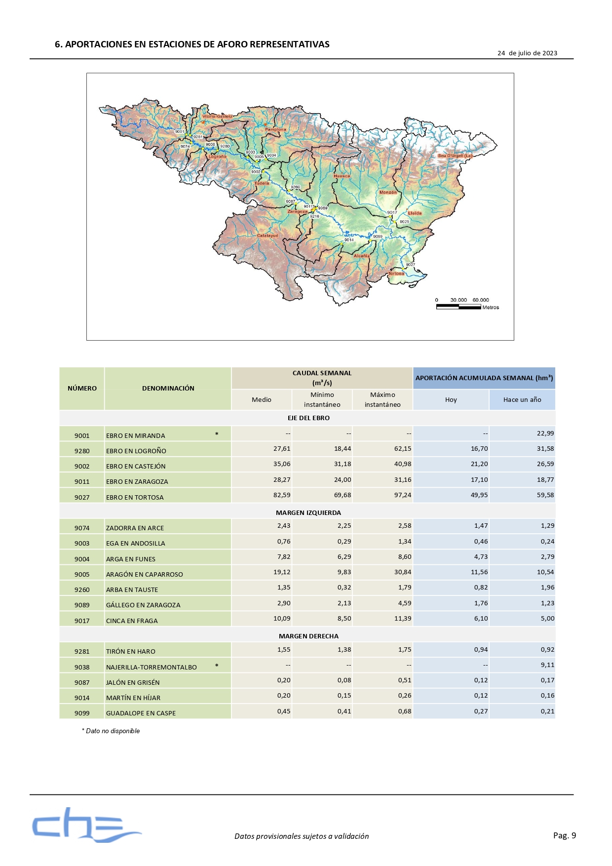 Embalses Cuenca del Ebro, Mularroya