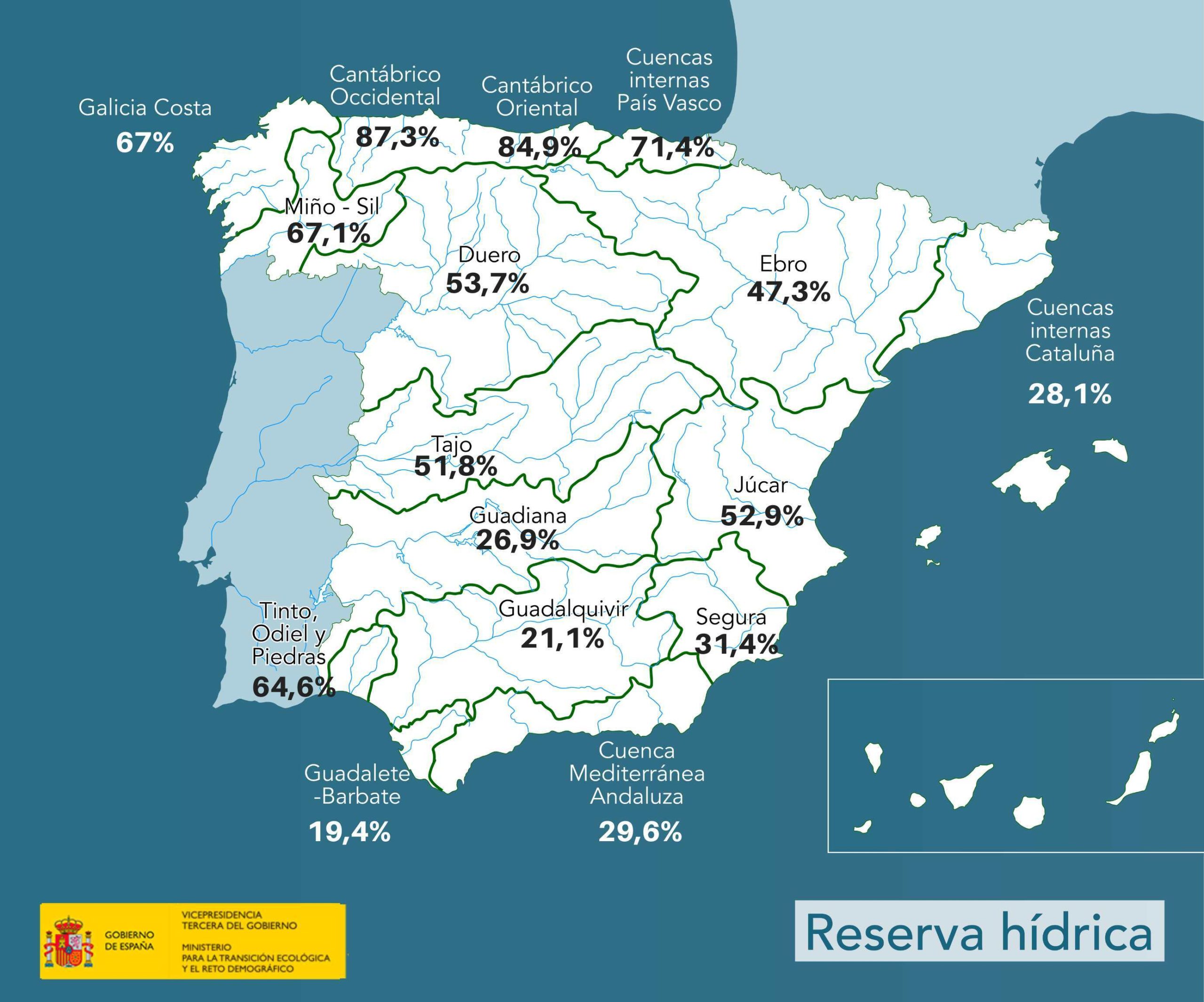 reserva-hídrica-española-se-encuentra-al-42-2