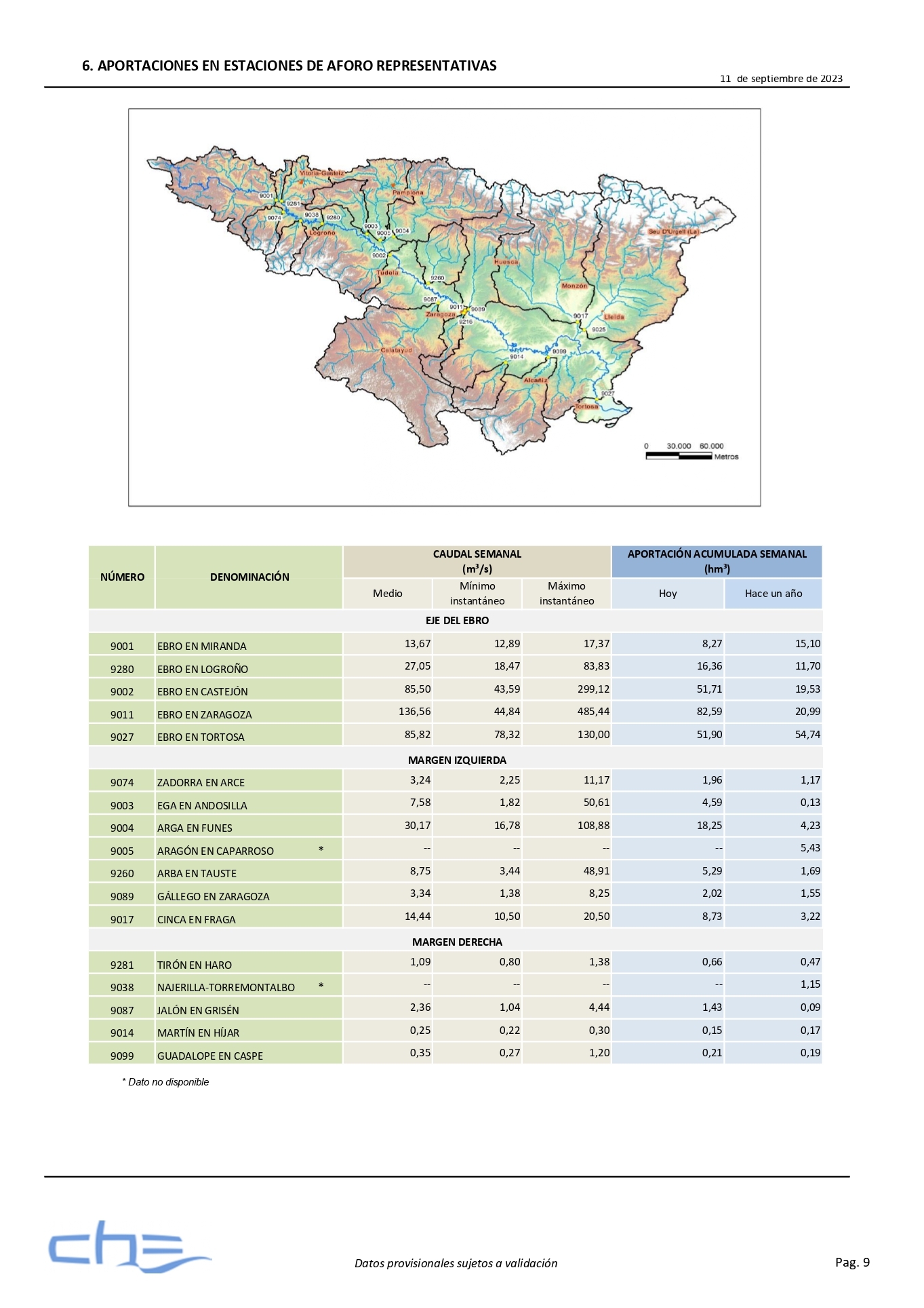 Parte Embalses Cuenca del Ebro-mularroya