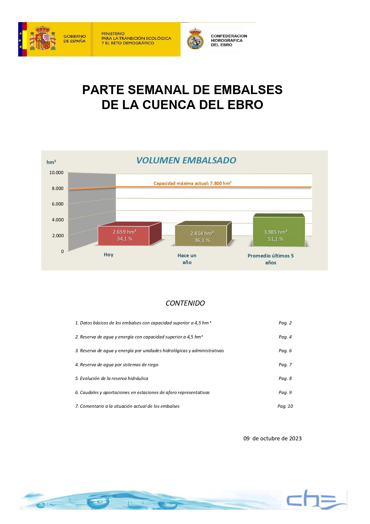 parte-de-embalses-de-la-cuenca-del-ebro