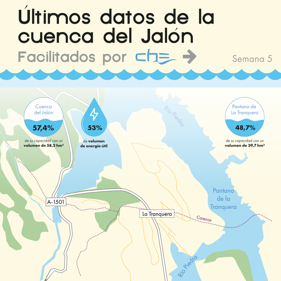 mularroya-los-embalses-de-la-cuenca-del-ebro